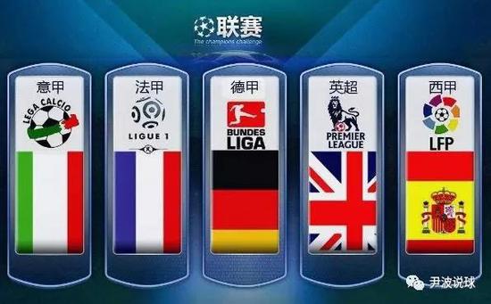 环境不断变